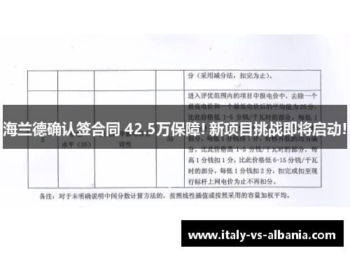 海兰德确认签合同 42.5万保障! 新项目挑战即将启动!